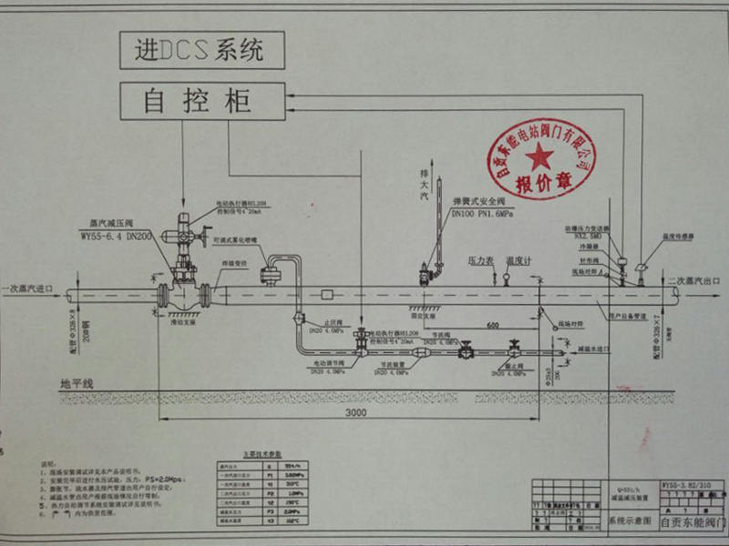 减温减压装置自控柜