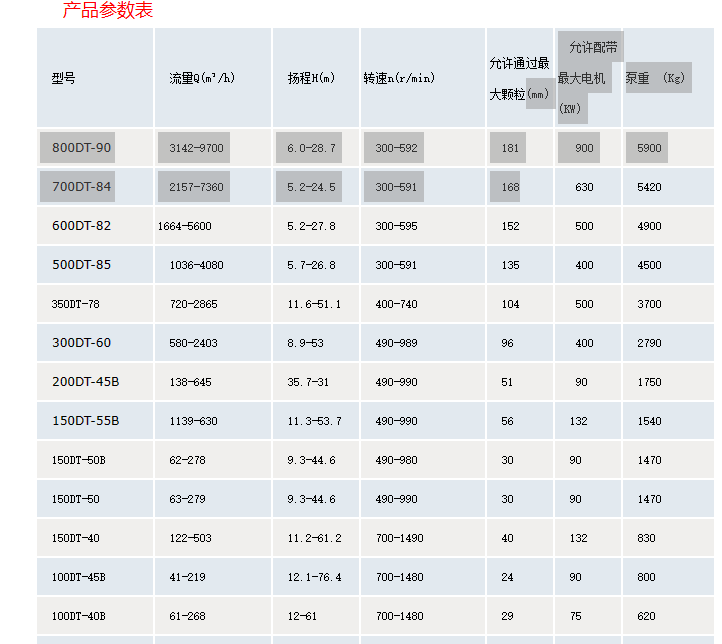 一边喂奶一边做着爱A